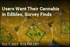 Users Want Their Cannabis in Edibles, Survey Finds