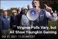 Polls Show Youngkin Gaining, at Least