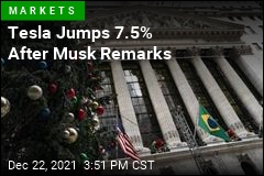 Stocks Add to Gains Ahead of Holiday