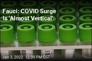 Daily COVID Case Average Rises Over 400K for First Time