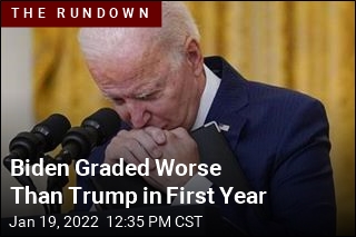 Biden Graded Worse Than Trump in First Year