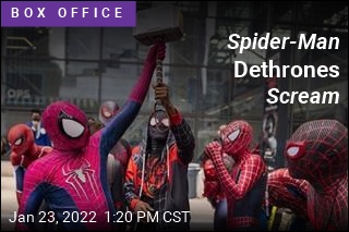 Spider-Man Dethrones Scream