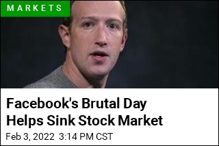 Facebook&#39;s Brutal Day Helps Sink Stock Market