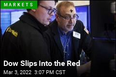 Dow Slips Into the Red