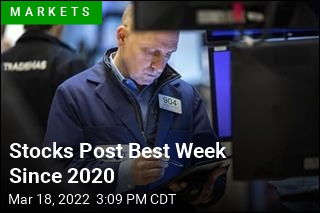 Market Just Had Best Week Since 2020