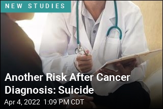 Another Risk After Cancer Diagnosis: Suicide