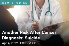 Another Risk After Cancer Diagnosis: Suicide