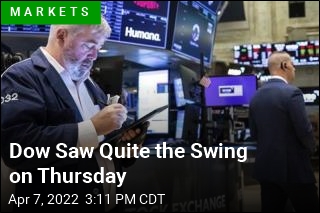 Dow Saw Quite the Swing on Thursday