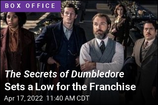 The Secrets of Dumbledore Sets a Low for the Franchise