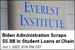 Biden Administration Scraps $5.8B in Student Loans at Chain