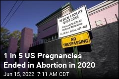 1 in 5 US Pregnancies Ended in Abortion in 2020