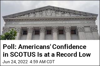 Gallup Says Confidence in SCOTUS Is at a Record Low