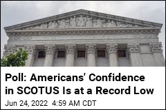 Gallup Says Confidence in SCOTUS Is at a Record Low