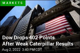 Dow Drops 402 Points After Weak Caterpillar Results