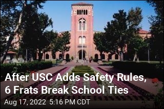 After USC Adds Safety Rules, 6 Frats Break School Ties