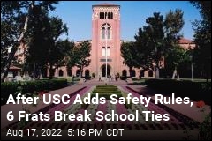 After USC Adds Safety Rules, 6 Frats Break School Ties