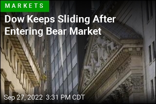 Dow Keeps Sliding After Entering Bear Market