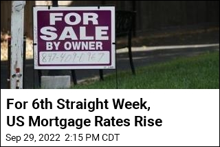 For 6th Straight Week, US Mortgage Rates Rise
