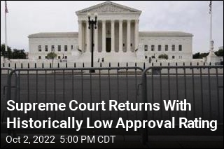 Supreme Court Returns With Historically Low Approval Rating