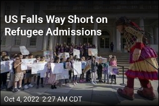 Refugee Admissions Miss White House Target by 80%