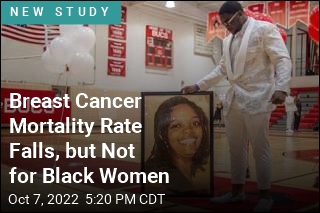 Racial Disparities Remain in Breast Cancer Outcomes