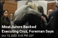 Most Jurors Backed Executing Cruz, Foreman Says