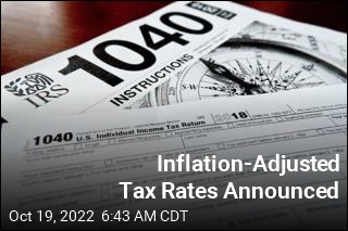 Inflation-Adjusted Tax Rates Announced