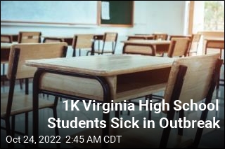 1K Virginia High School Students Sick in Outbreak