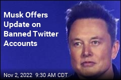 Musk Offers Update on Banned Twitter Accounts