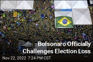 Bolsonaro Officially Challenges Election Loss