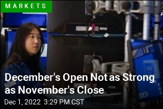December&#39;s Open Not as Strong as November&#39;s Close