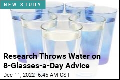 Research Questions Advice on Water Intake
