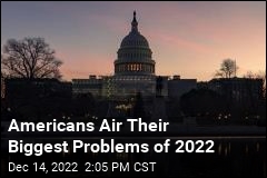 Americans Name Their Biggest Problems in 2022