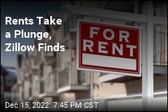 Rents Take a Plunge, Zillow Finds