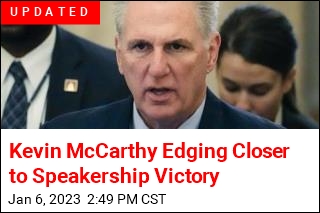 Kevin McCarthy Begins Day 4 With a Losing Vote