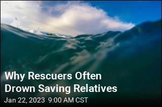 Why Rescuers Often Drown Saving Family Members