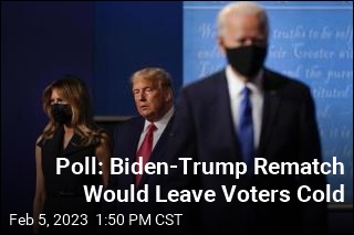 Poll Finds Most Don&#39;t Want a Biden-Trump Rematch