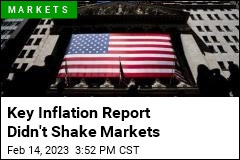 Markets Had a Mild Reaction to Inflation Report