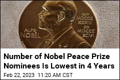 305 People Were Nominated for the 2023 Nobel Peace Prize