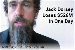 Jack Dorsey Loses $526M in Single Day