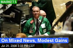 On Mixed News, Modest Gains