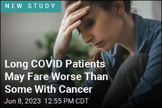 Long COVID Patients May Fare Worse Than Some With Cancer