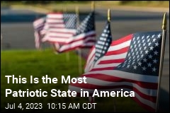 This Is the Most Patriotic State in America