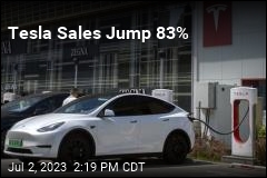 Tax Credits Help Drive Tesla Sales Up 83%