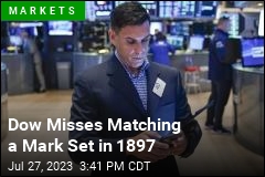 Dow Misses Matching a Mark Set in 1897