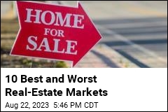 10 Best and Worst Real-Estate Markets