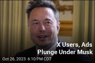 X Usage Dives After Musk&#39;s First Year