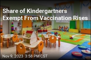 Share of Kindergarteners Exempt From Vaccination Rises