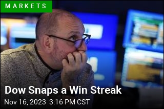 Dow Snaps a Win Streak