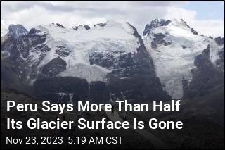 Peru Loses 56% of Glacier Surface in 58 Years